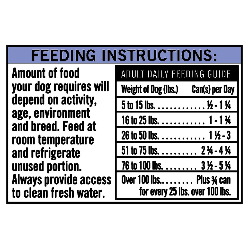 Pure Balance Pro+ Turkey & Chicken Recipe Wet Dog Food for Performance, 12.5 oz Can