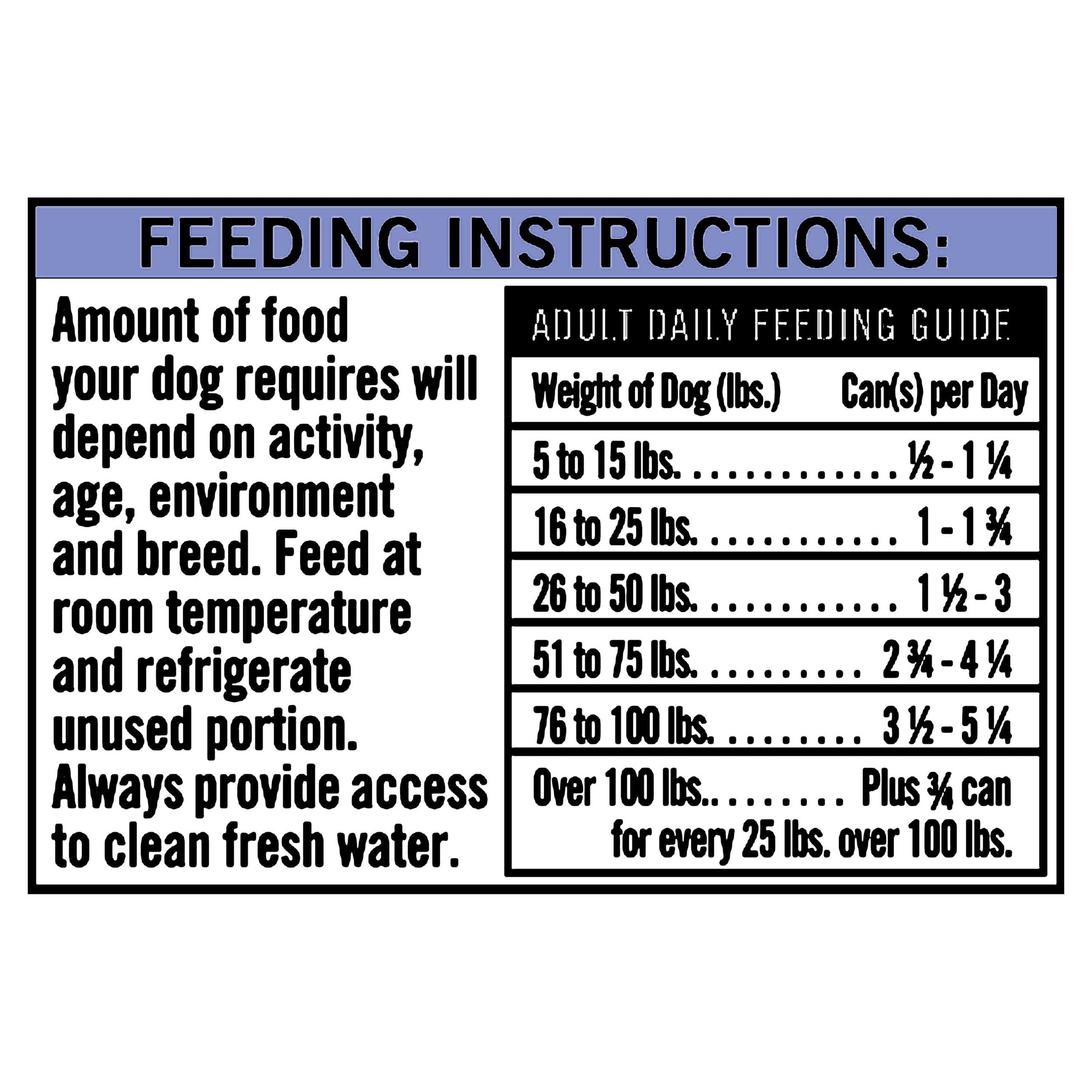 Pure Balance Pro+ Turkey & Chicken Recipe Wet Dog Food for Performance, 12.5 oz Can