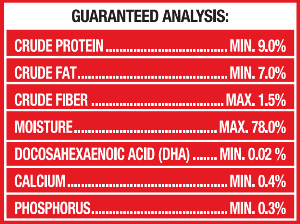 (8 pack) Ol' Roy Chicken & Beef Dinner Meaty Loaf Wet Dog Food for Puppy, 13.2 oz Can