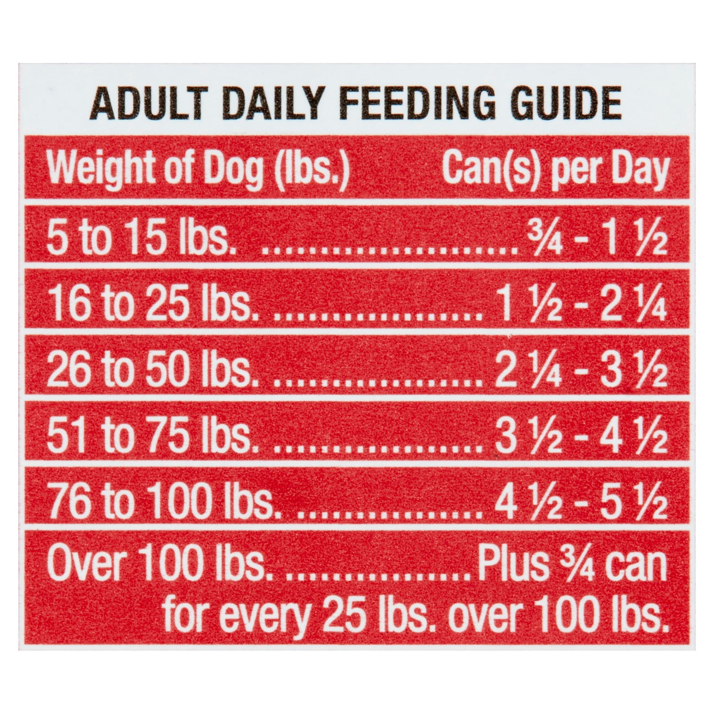 (6 pack) Ol' Roy T-Bone Flavor Cuts in Gravy Wet Dog Food, 13.2 oz Can