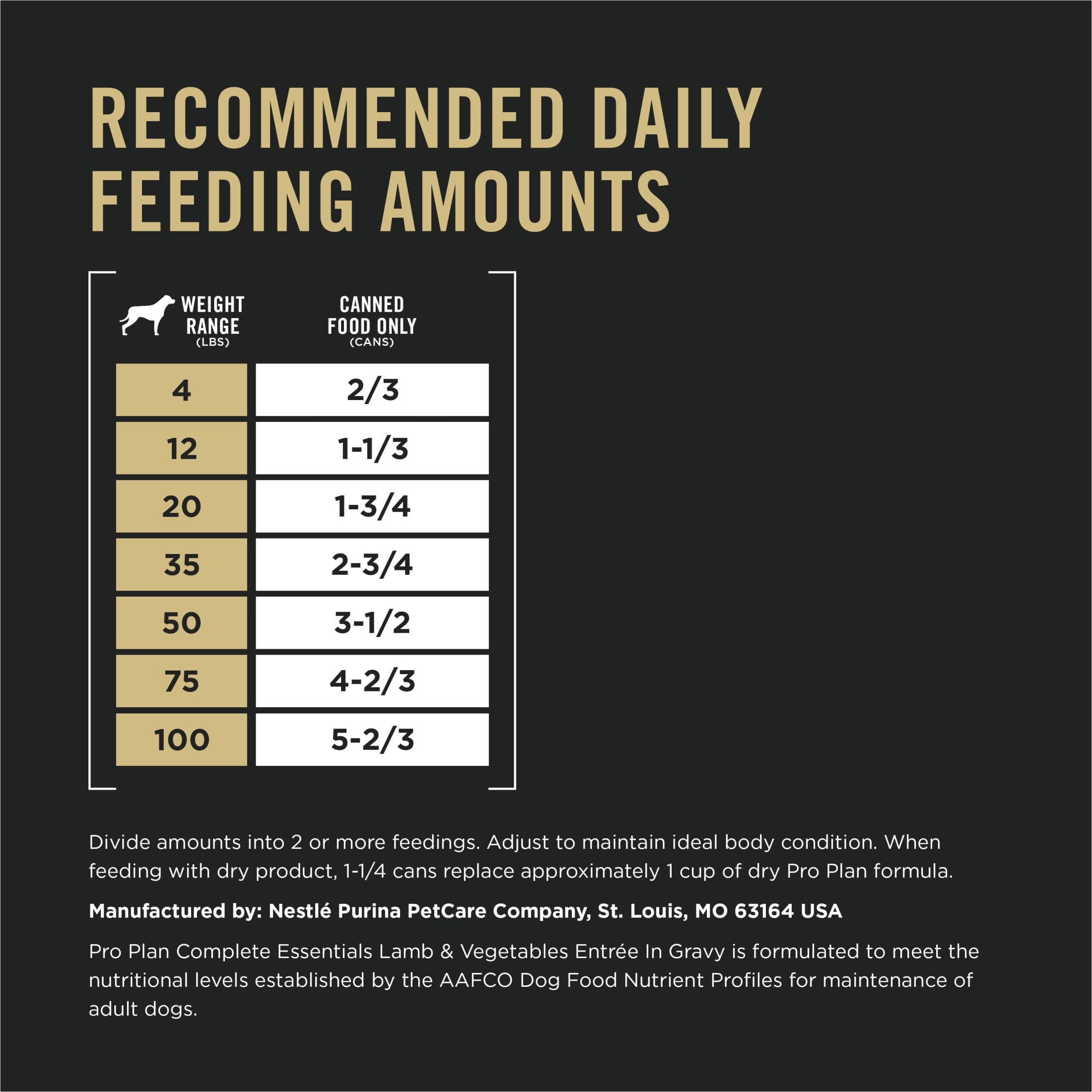 Purina Pro Plan Complete Essentials Lamb and Vegetables Entree in Wet Dog Food Gravy, 13 oz. Cans (12 Pack)