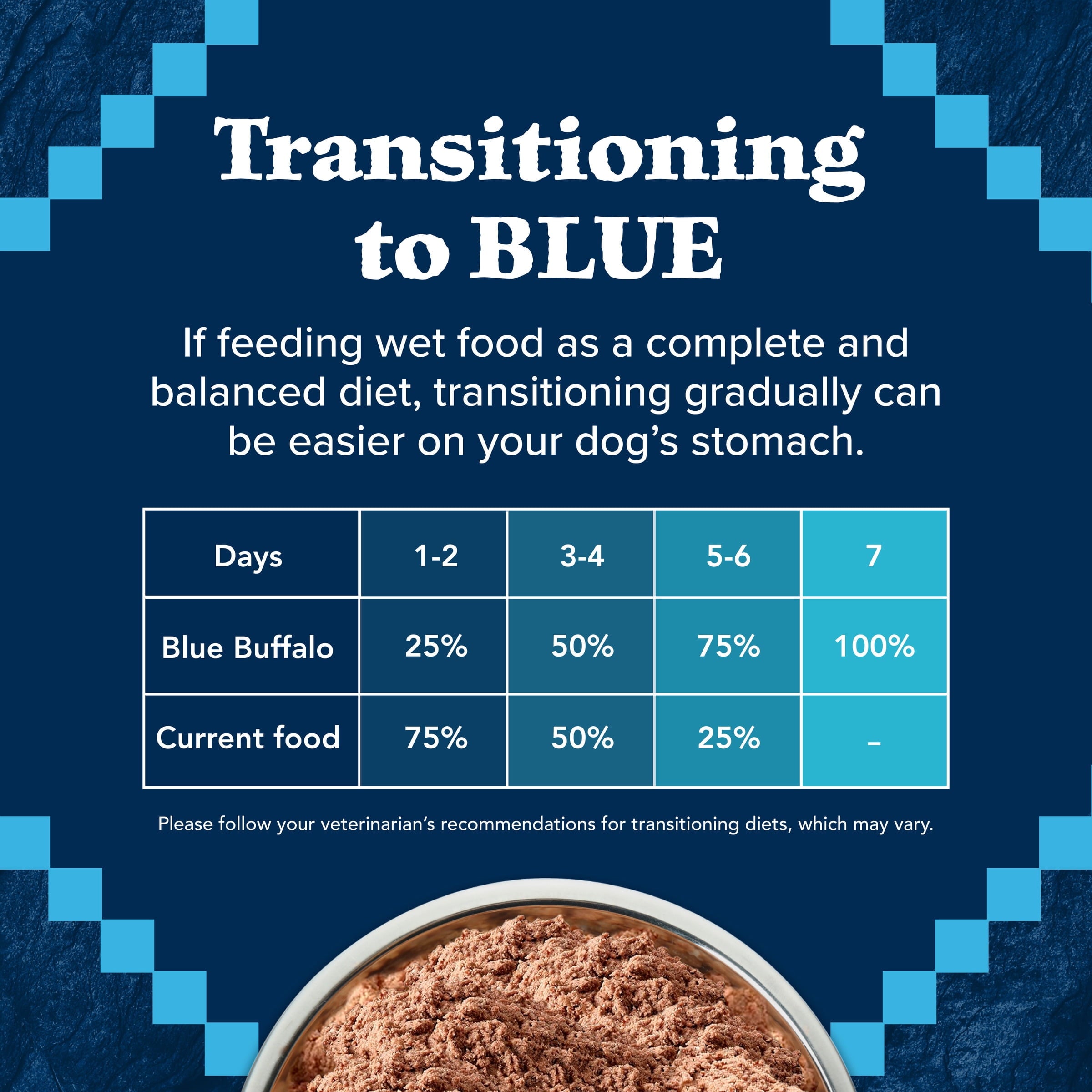 Blue Buffalo Wilderness Adult Wet Dog Food Beef & Chicken Grill, 12.5-oz. Can