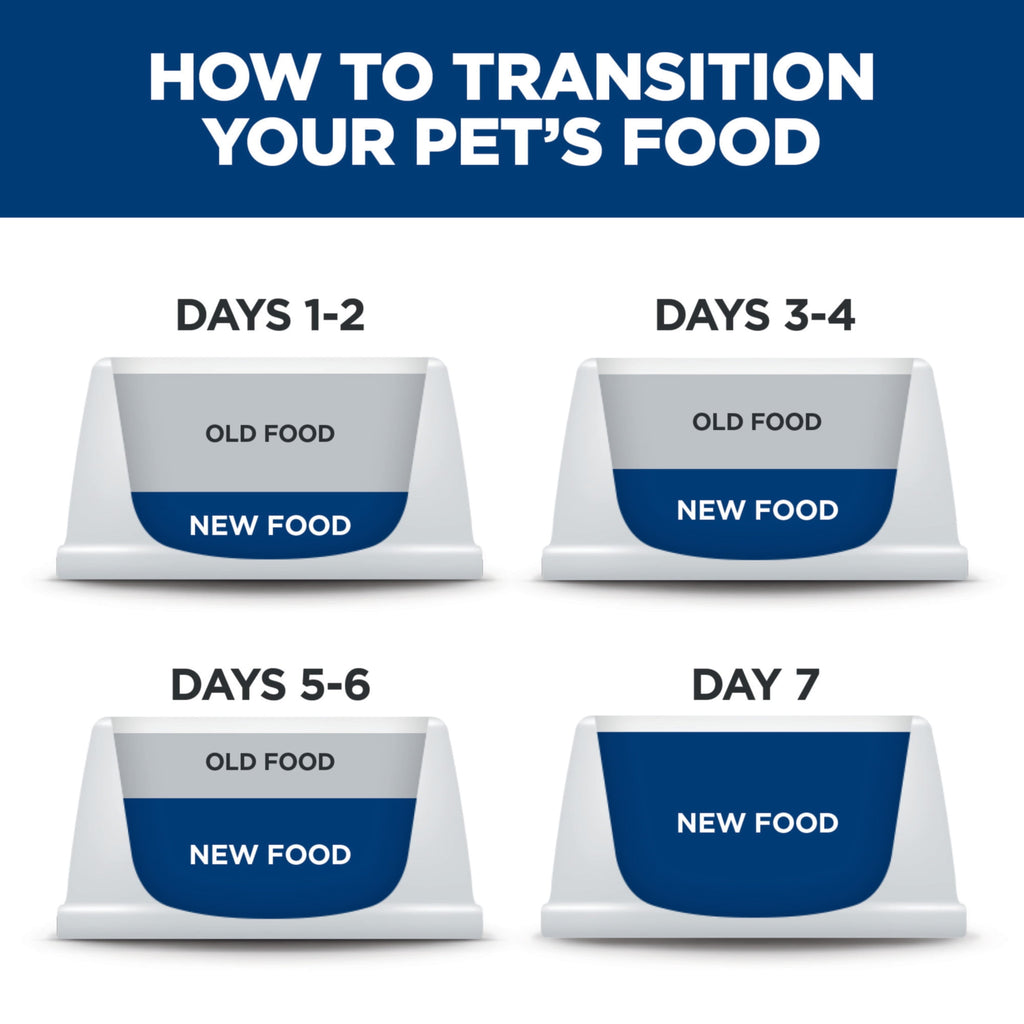 Hill's Science Diet Small & Mini Beef & Barley Wet Dog Food, 5.8oz Can 24pk