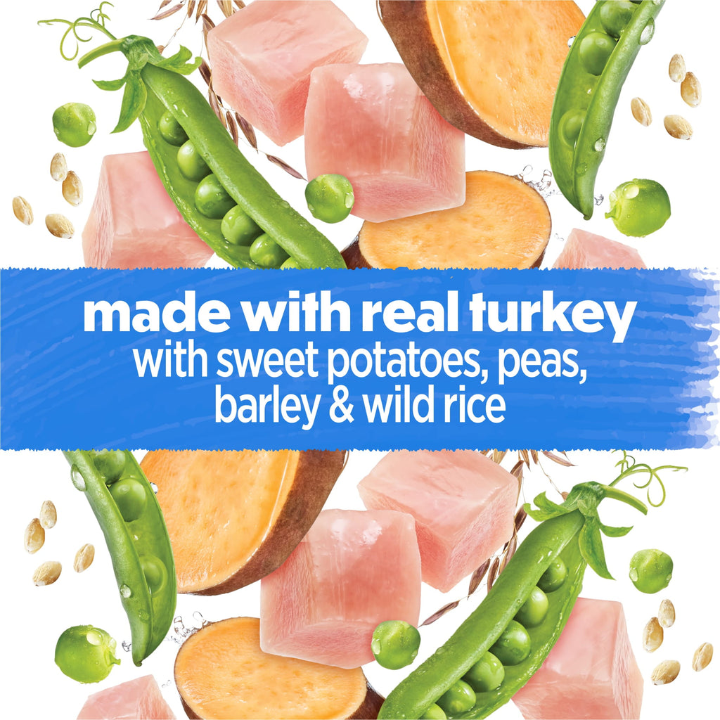 Purina Beneful Dog Food Freshly Prepared Meals Wet Dog Food with Turkey, Sweet Potatoes, and Wild Rice