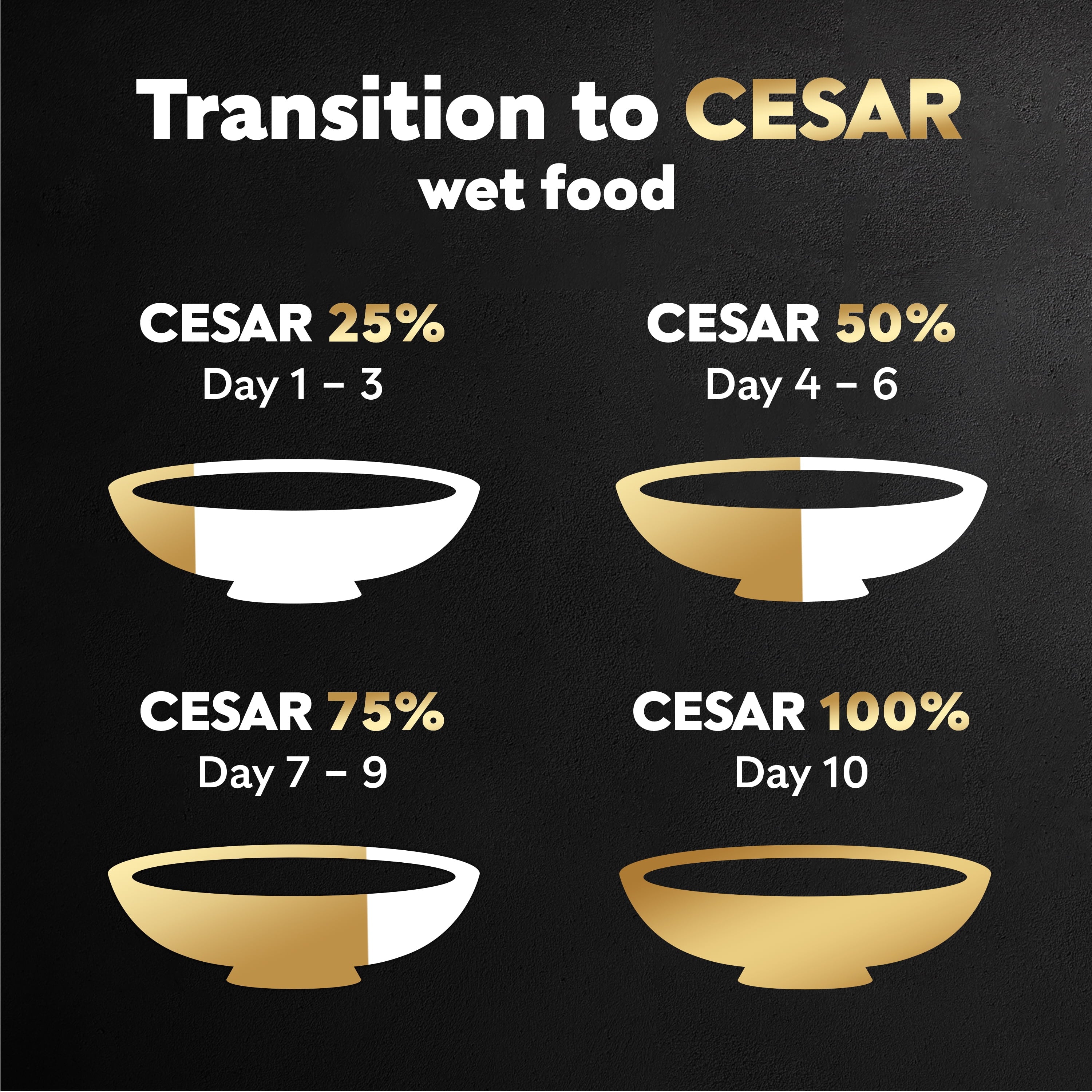 Cesar Wholesome Meals Beef, Chicken, Carrots, Barley & Green Beans Recipe, 17.6 Oz