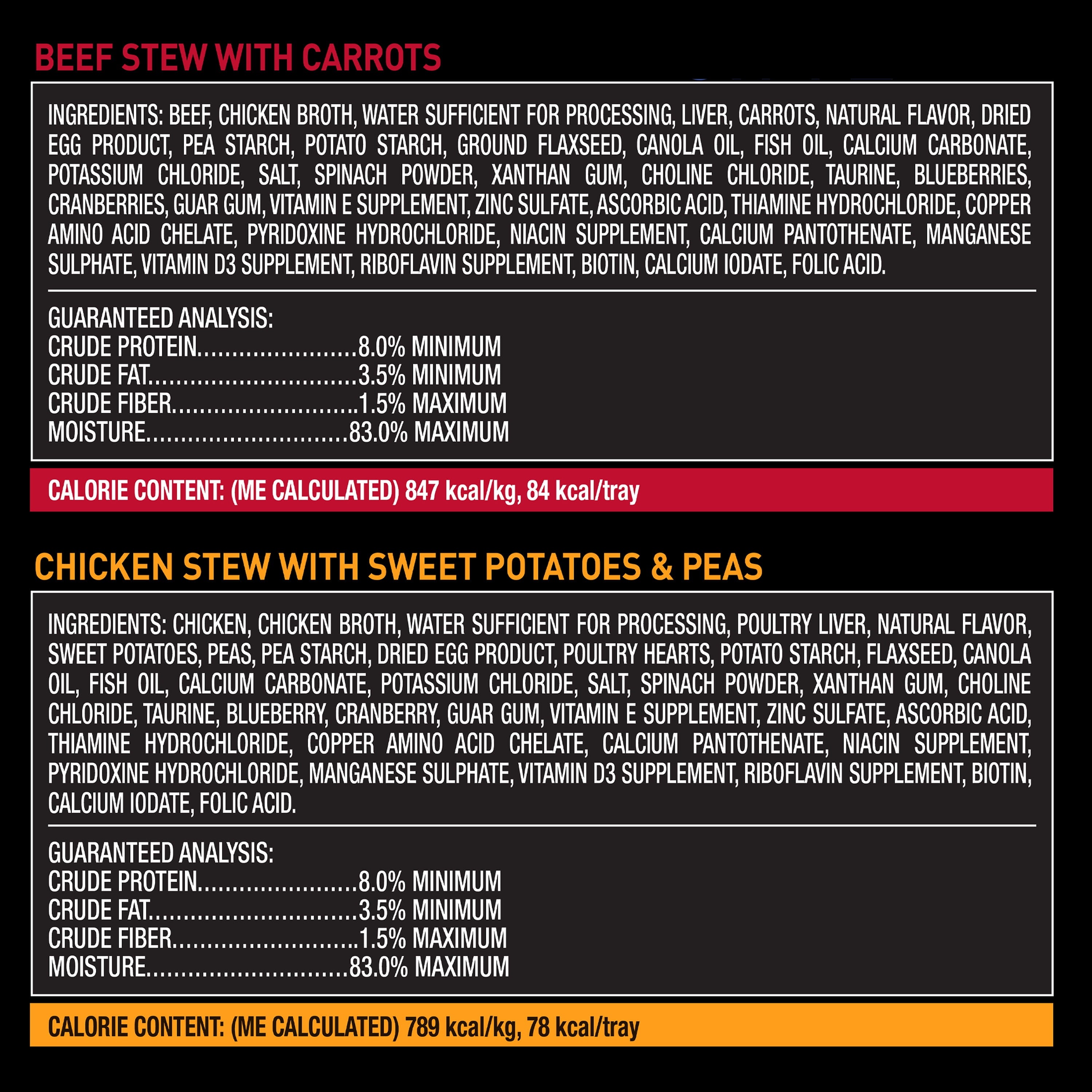 Pure Balance Variety Pack, Grain-Free Wet Dog Food, 3.5 oz Trays, 12 Count