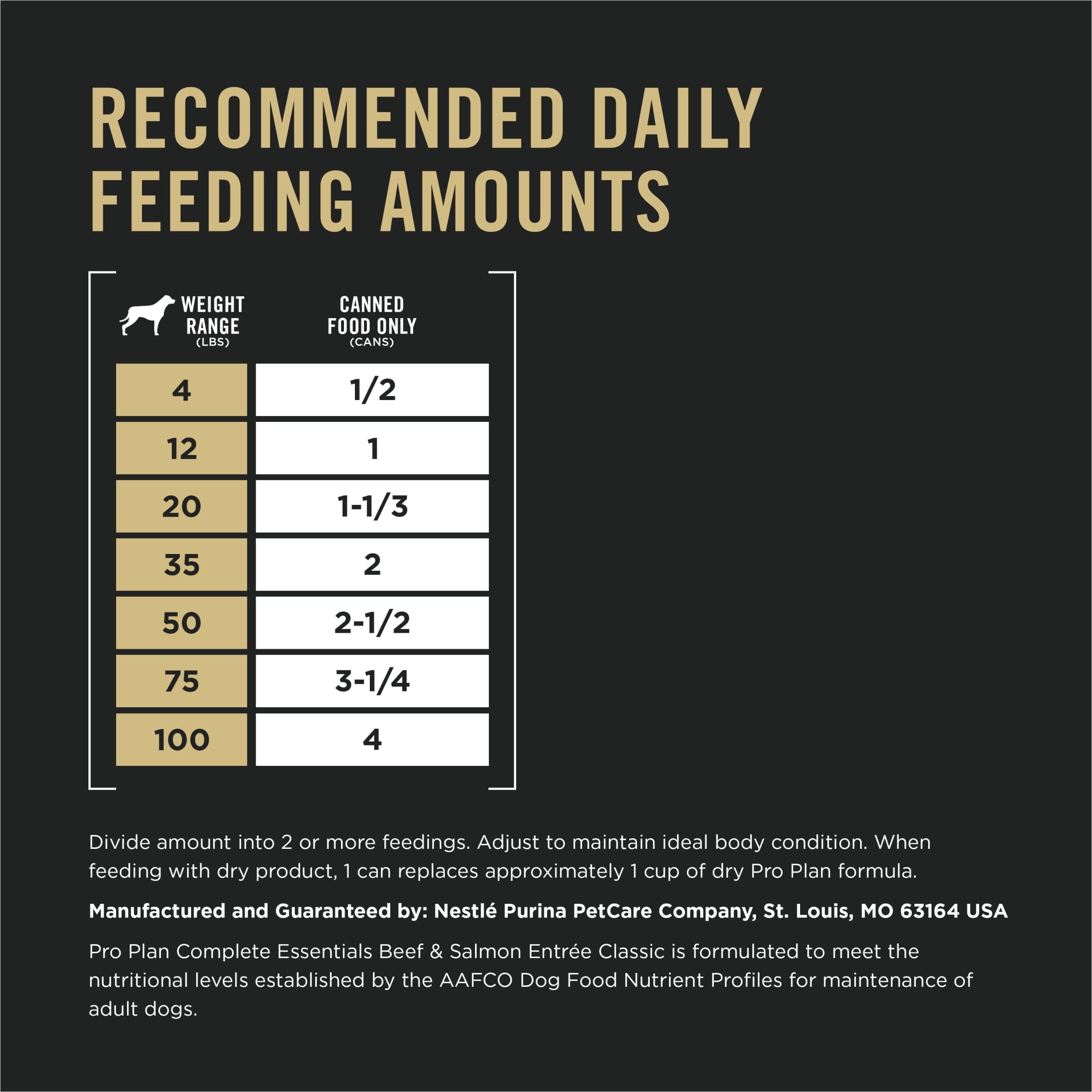 Purina Pro Plan Grain Free Wet Dog Food, Classic Beef and Salmon Entrée, 13 oz Cans (12 Pack)