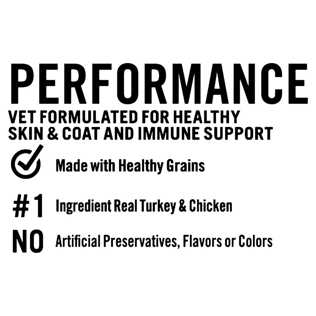 Pure Balance Pro+ Turkey & Chicken Recipe Wet Dog Food for Performance, 12.5 oz Can