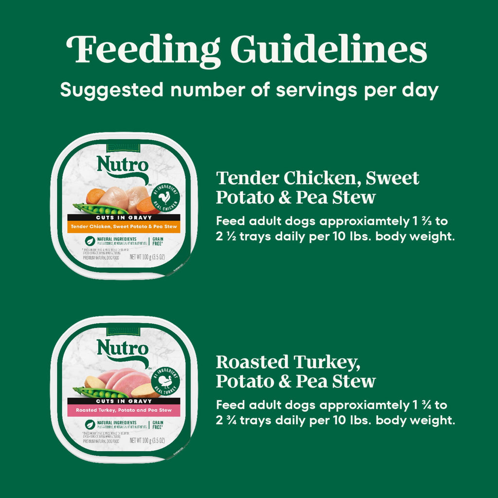 Nutro Natural Choice Cuts In Gravy Chicken Turkey Variety Pack Wet Dog Food, 3.5 Oz Tray Pack Of 12