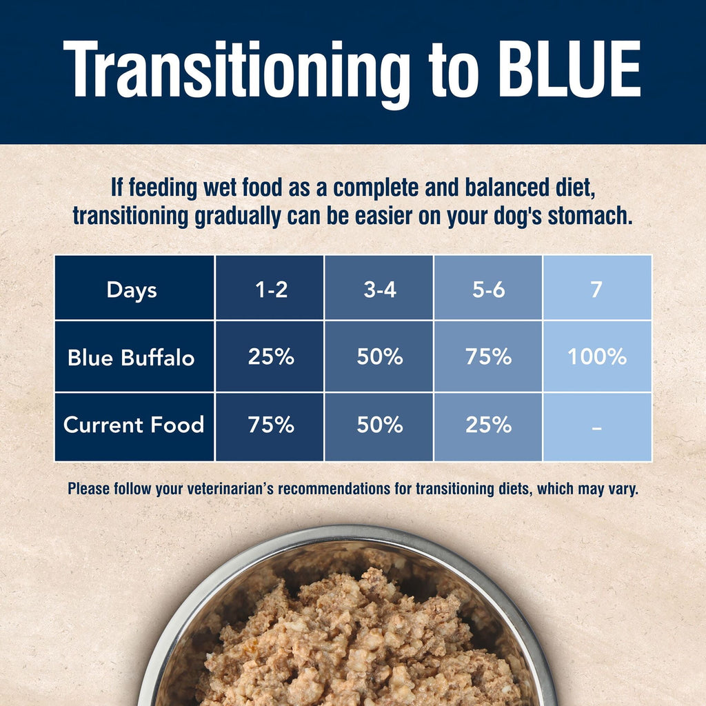 (3 pack) Blue Buffalo True Solutions Active Dog Wet Dog Food, 12.5-oz. Can