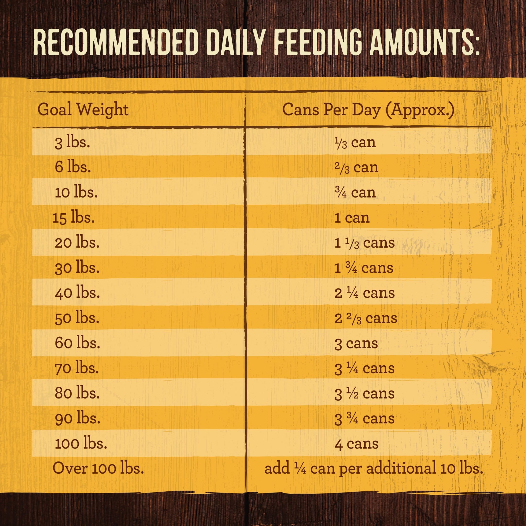 Merrick Backcountry Real Chicken Wet Dog Food Variety Pack, Grain Free, 12.7 oz (12 Pack)