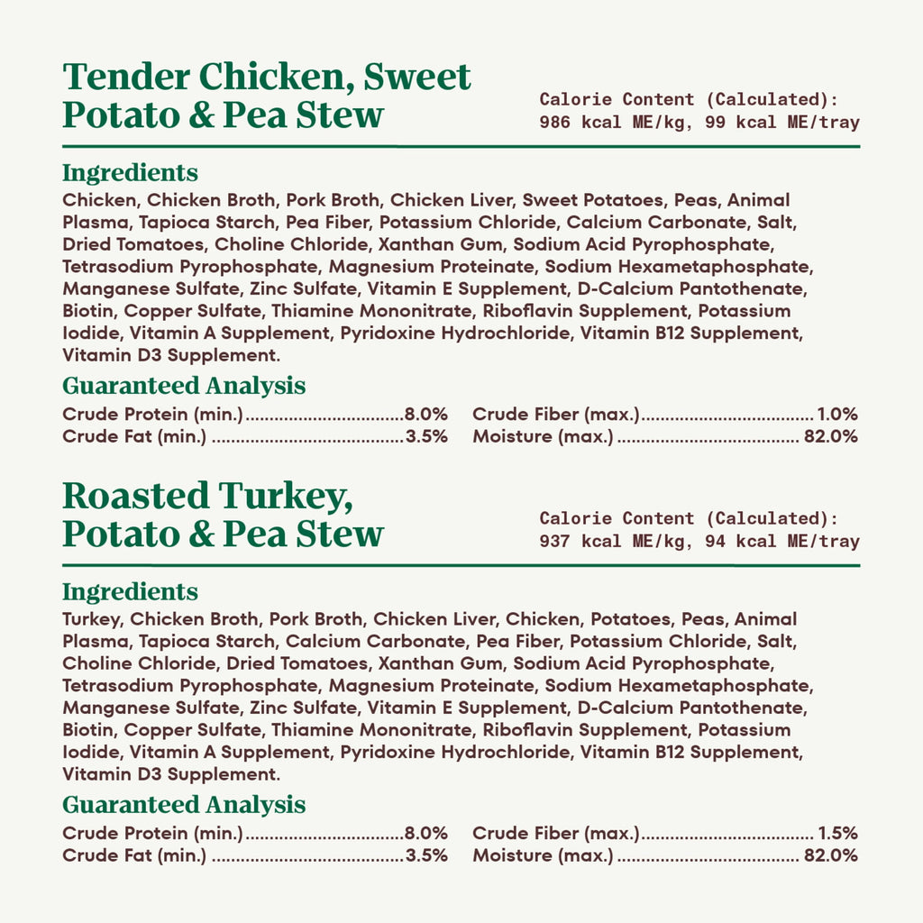 Nutro Natural Choice Cuts In Gravy Chicken Turkey Variety Pack Wet Dog Food, 3.5 Oz Tray Pack Of 12