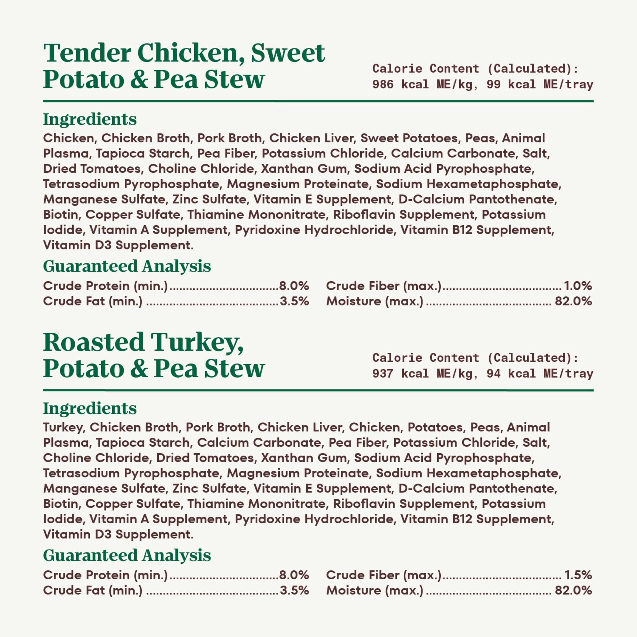 Nutro Natural Choice Cuts In Gravy Chicken Turkey Variety Pack Wet Dog Food, 3.5 Oz Tray Pack Of 12